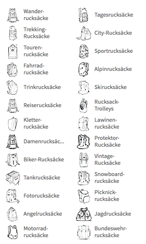 Rucksack Styles